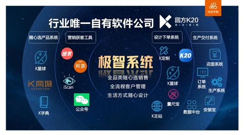 設(shè)計服務(wù)以人為本，尚品宅配19年用科技創(chuàng)新讓美好家居生活觸手可及